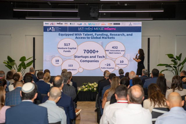 IATI Mini MIXiii Miami Symposium  2026 gathering, January 16, 2025 Photo: IATI - Israel Advanced Technology Industries Association Facebook