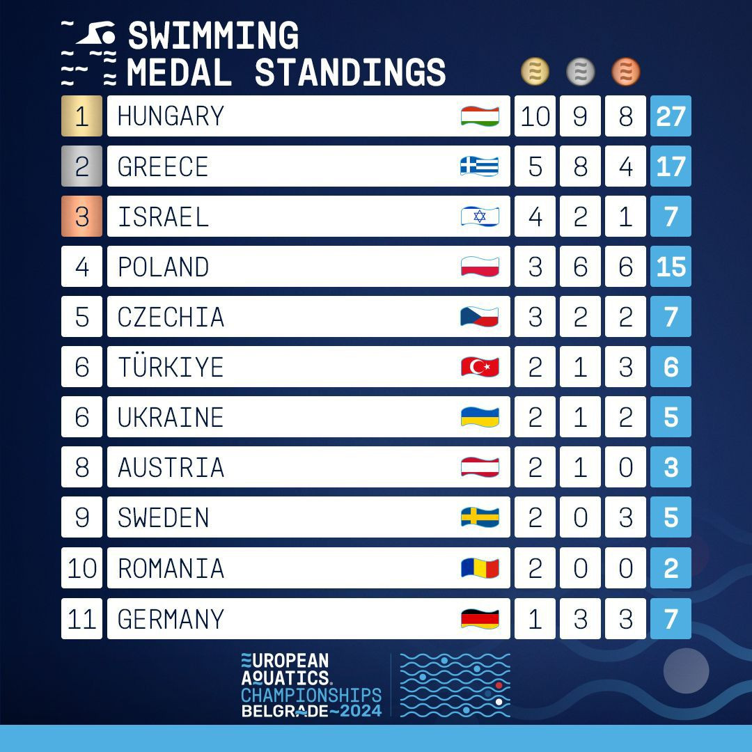 Photo: Screenshot from social media.