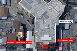 The IDF struck senior Hamas operatives inside a command center hidden within Nasser Hospital in Khan Younis. May 12, 2025. (Photo: IDF)